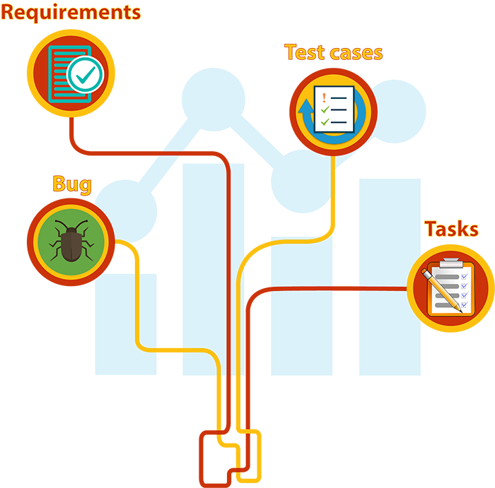 5-End-to-End-Traceability