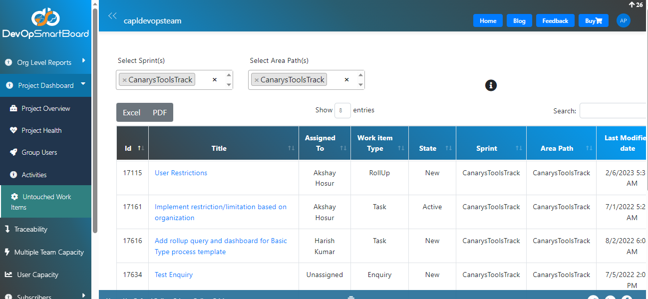 DevOpSmartBoard Overview